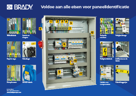 panelbuilderposter475